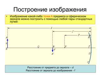 Построение изображения
• Изображение какой-либо точки A предмета в сферическом
зеркале можно построить с помощью любой пары стандартных
лучей:
Расстояние от предмета до зеркала – d
Расстояние от зеркала до изображения - f
 
