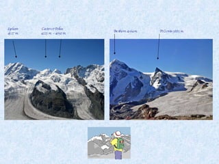 Pt Cervin 3883 m. Breithorn 4164 m. Lyskam  4527 m. Castor et Pollux 4223 m. – 4092 m. 