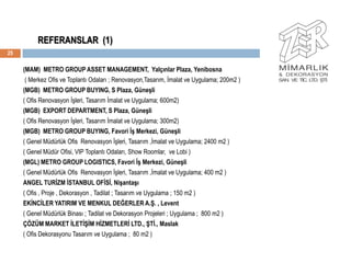 REFERANSLAR (1)
25

     (MAM) METRO GROUP ASSET MANAGEMENT, Yalçınlar Plaza, Yenibosna
     ( Merkez Ofis ve Toplantı Odaları ; Renovasyon,Tasarım, İmalat ve Uygulama; 200m2 )
     (MGB) METRO GROUP BUYING, S Plaza, GüneĢli
     ( Ofis Renovasyon İşleri, Tasarım İmalat ve Uygulama; 600m2)
     (MGB) EXPORT DEPARTMENT, S Plaza, GüneĢli
     ( Ofis Renovasyon İşleri, Tasarım İmalat ve Uygulama; 300m2)
     (MGB) METRO GROUP BUYING, Favori ĠĢ Merkezi, GüneĢli
     ( Genel Müdürlük Ofis Renovasyon İşleri, Tasarım ,İmalat ve Uygulama; 2400 m2 )
     ( Genel Müdür Ofisi, VIP Toplantı Odaları, Show Roomlar, ve Lobi )
     (MGL) METRO GROUP LOGISTICS, Favori ĠĢ Merkezi, GüneĢli
     ( Genel Müdürlük Ofis Renovasyon İşleri, Tasarım ,İmalat ve Uygulama; 400 m2 )
     ANGEL TURĠZM ĠSTANBUL OFĠSĠ, NiĢantaĢı
     ( Ofis , Proje , Dekorasyon , Tadilat ; Tasarım ve Uygulama ; 150 m2 )
     EKĠNCĠLER YATIRIM VE MENKUL DEĞERLER A.ġ. , Levent
     ( Genel Müdürlük Binası ; Tadilat ve Dekorasyon Projeleri ; Uygulama ; 800 m2 )
     ÇÖZÜM MARKET ĠLETĠġĠM HĠZMETLERĠ LTD., ġTĠ., Maslak
     ( Ofis Dekorasyonu Tasarım ve Uygulama ; 80 m2 )
 