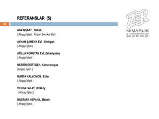 REFERANSLAR (5)
38

     ATA ĠNġAAT , Bebek
     ( Ahşap İşleri ; Aydan Semker Evi )

     AYHAN ġAHENK EVĠ , Emirgan
     ( Ahşap İşleri)

     ATĠLLA KORUYAN EVĠ, Zekeriyaköy
     ( Ahşap İşleri )

     NESRĠN ESĠRTGEN, Kemerburgaz
     (Ahşap İşleri )

     MARTA KALYONCU , Etiler
     ( Ahşap İşleri )

     VERDA FALAY, Ortaköy
     ( Ahşap İşleri )

     MUSTAFA HEPANIL, Bebek
     ( Ahşap İşleri )
 