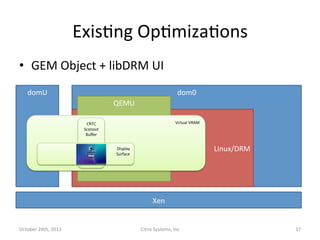 XPDS13: Zero-copy display of guest framebuffers using GEM - John ...