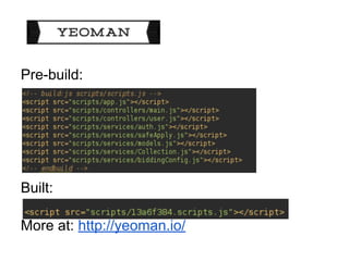 Pre-build:
Built:
More at: http://yeoman.io/
 