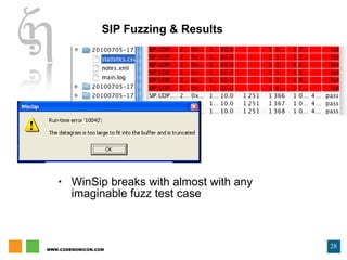 SIP Fuzzing & Results WinSip breaks with almost with any imaginable fuzz test case 