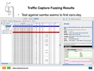 Traffic Capture Fuzzing Results Test against samba seems to find zero-day 