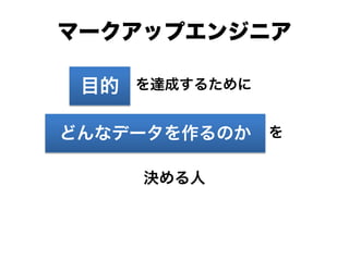 マークアップエンジニア
決める人
目的
どんなデータを作るのか
を達成するために
を
 