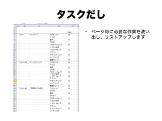 タスクだし
• ページ毎に必要な作業を洗い
出し、リストアップします
 