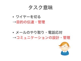 0からのウェブディレクション講座 制作 開発編 V02 01