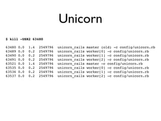 Unicorn
63521   0.0   1.4   2549796   unicorn_rails   master -c   config/unicorn.rb
63535   0.0   0.2   2549796   unicorn_...