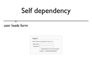 Self dependency
• Make controllers compatible:
 