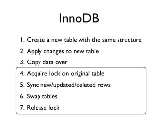 Postgres
• Table locks on:
 • Adding, updating or removing columns
 • Adding or removing indexes
 