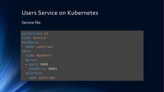 Users Service on Kubernetes
Service file:
apiVersion: v1
kind: Service
metadata:
name: users-api
spec:
type: NodePort
ports:
- port: 8080
nodePort: 30001
selector:
app: users-api
 