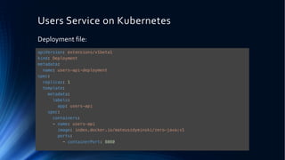 Users Service on Kubernetes
Deployment file:
apiVersion: extensions/v1beta1
kind: Deployment
metadata:
name: users-api-deployment
spec:
replicas: 1
template:
metadata:
labels:
app: users-api
spec:
containers:
- name: users-api
image: index.docker.io/mateuszdyminski/zero-java:v1
ports:
- containerPort: 8080
 
