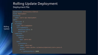 Rolling Update Deployment
Deployment file:
apiVersion: extensions/v1beta1
kind: Deployment
metadata:
name: users-api-deployment
spec:
replicas: 1
strategy:
type: RollingUpdate
rollingUpdate:
maxUnavailable: 0
maxSurge: 1
template:
metadata:
labels:
app: users-api
spec:
containers:
- name: users-api
image: index.docker.io/mateuszdyminski/zero-java:v1
ports:
- containerPort: 8080
Rolling
Update
 