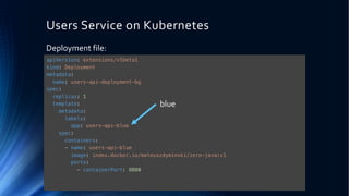 Users Service on Kubernetes
Deployment file:
apiVersion: extensions/v1beta1
kind: Deployment
metadata:
name: users-api-deployment-bg
spec:
replicas: 1
template:
metadata:
labels:
app: users-api-blue
spec:
containers:
- name: users-api-blue
image: index.docker.io/mateuszdyminski/zero-java:v1
ports:
- containerPort: 8080
blue
 