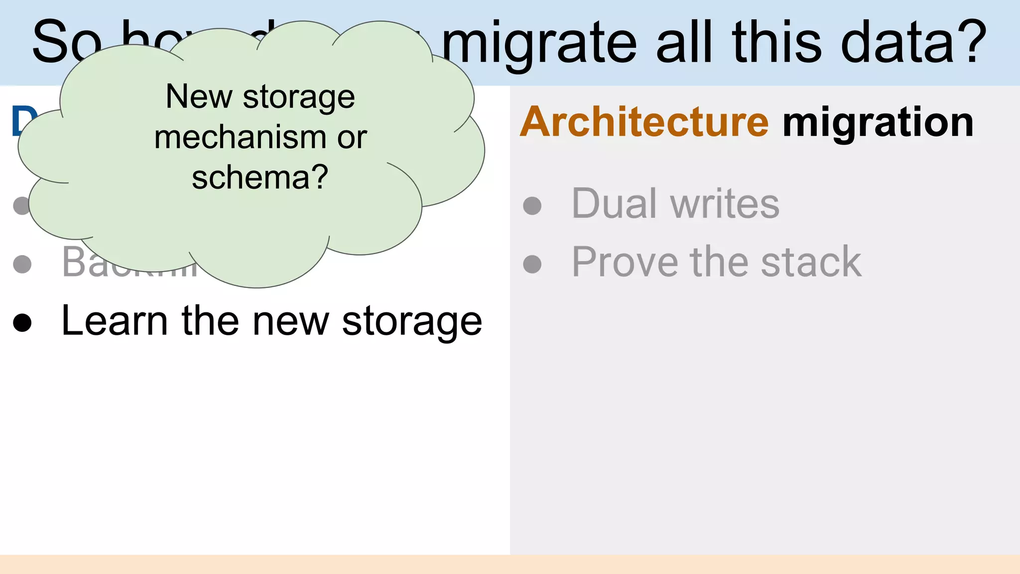 Data migration
● Dual writes
● Backfill data
● Learn the new storage
Architecture migration
● Dual writes
● Prove the stack
So how do you migrate all this data?
New storage
mechanism or
schema?
 