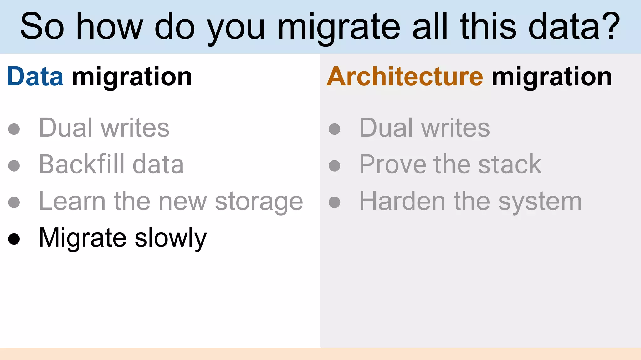 Data migration
● Dual writes
● Backfill data
● Learn the new storage
● Migrate slowly
Architecture migration
● Dual writes
● Prove the stack
● Harden the system
So how do you migrate all this data?
 