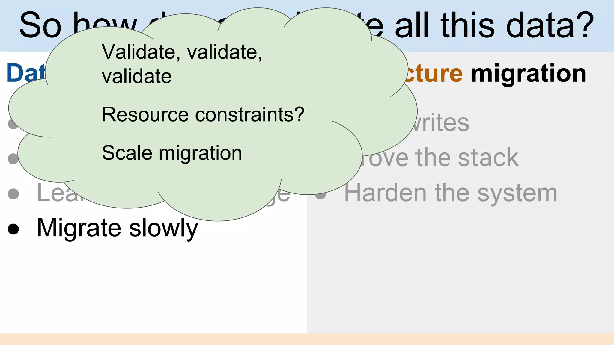 Data migration
● Dual writes
● Backfill data
● Learn the new storage
● Migrate slowly
Architecture migration
● Dual writes
● Prove the stack
● Harden the system
So how do you migrate all this data?
Validate, validate,
validate
Resource constraints?
Scale migration
 