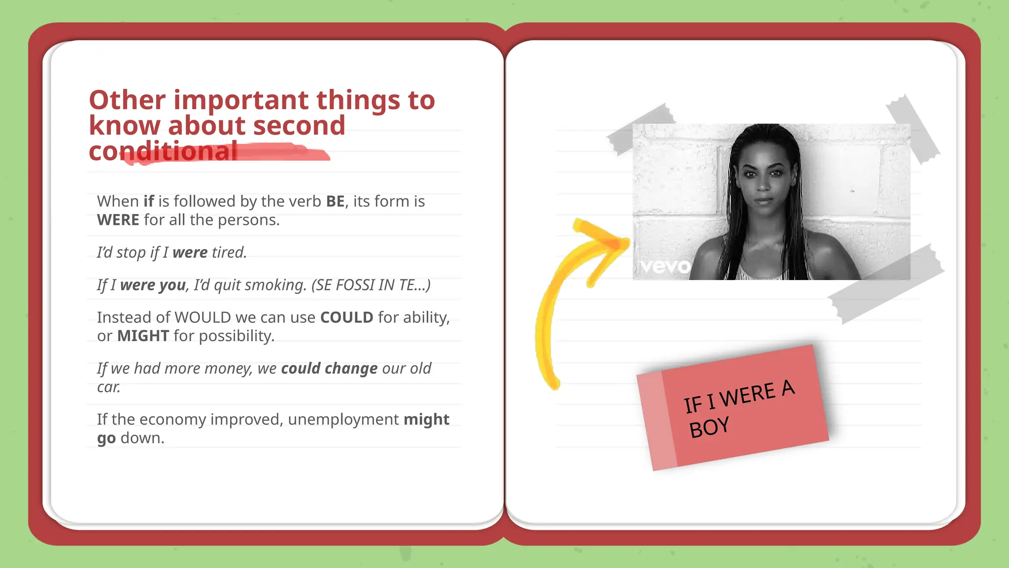 When if is followed by the verb BE, its form is
WERE for all the persons.
I’d stop if I were tired.
If I were you, I’d quit smoking. (SE FOSSI IN TE…)
Instead of WOULD we can use COULD for ability,
or MIGHT for possibility.
If we had more money, we could change our old
car.
If the economy improved, unemployment might
go down.
Other important things to
know about second
conditional
IF I WERE A
BOY
 