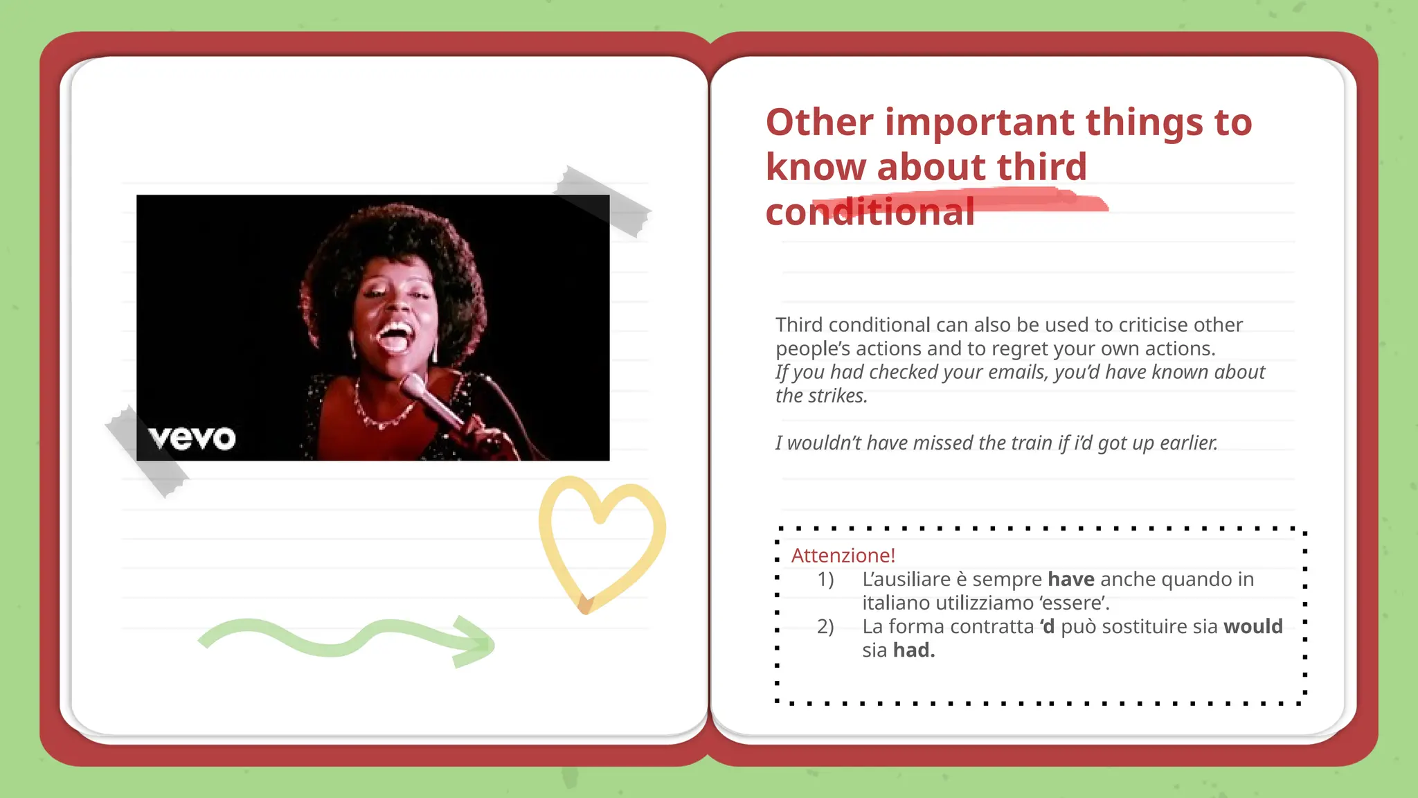 Third conditional can also be used to criticise other
people’s actions and to regret your own actions.
If you had checked your emails, you’d have known about
the strikes.
I wouldn’t have missed the train if i’d got up earlier.
Other important things to
know about third
conditional
Attenzione!
1) L’ausiliare è sempre have anche quando in
italiano utilizziamo ‘essere’.
2) La forma contratta ‘d può sostituire sia would
sia had.
 