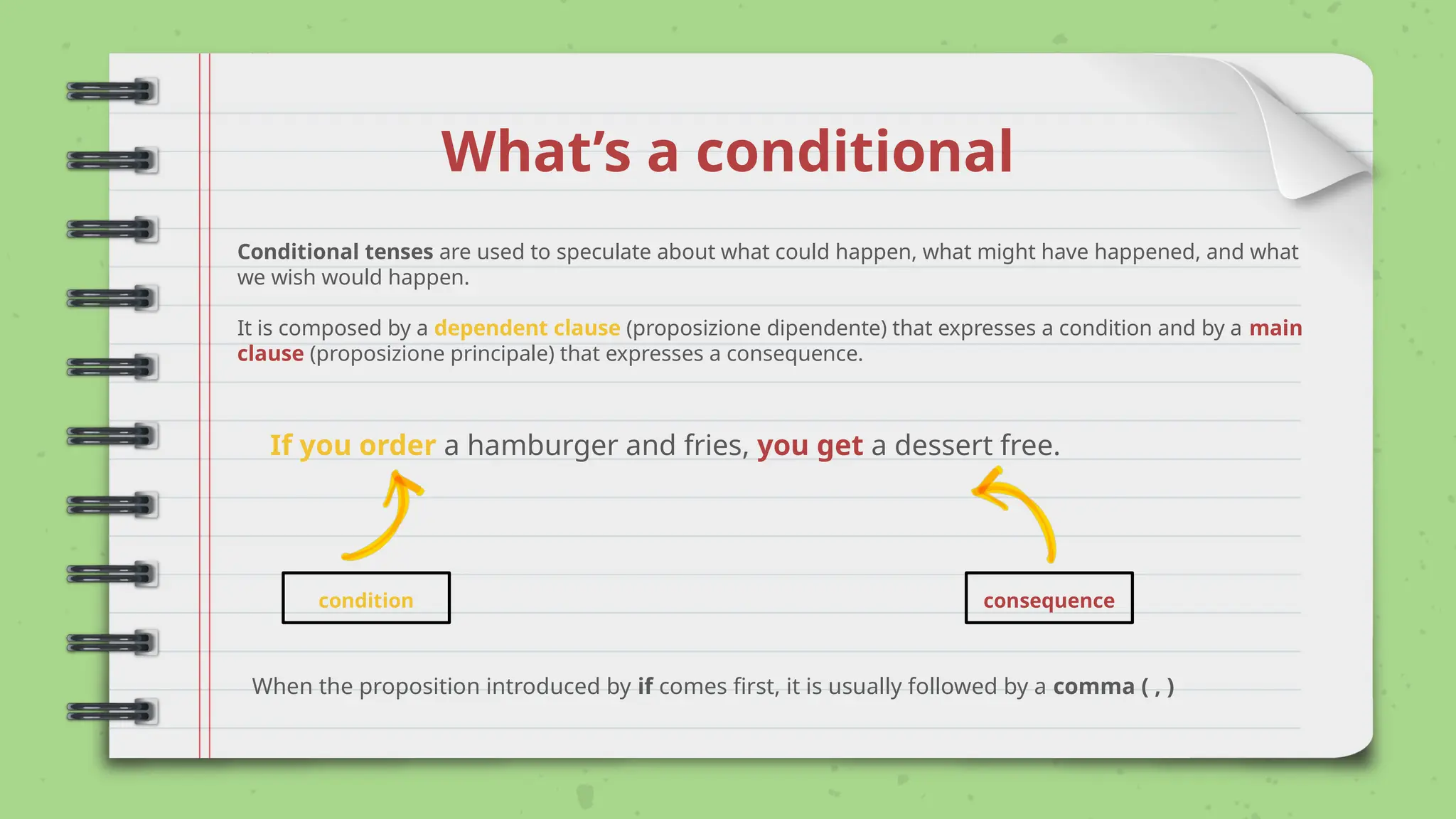 What’s a conditional
Conditional tenses are used to speculate about what could happen, what might have happened, and what
we wish would happen.
It is composed by a dependent clause (proposizione dipendente) that expresses a condition and by a main
clause (proposizione principale) that expresses a consequence.
If you order a hamburger and fries, you get a dessert free.
condition consequence
When the proposition introduced by if comes first, it is usually followed by a comma ( , )
 