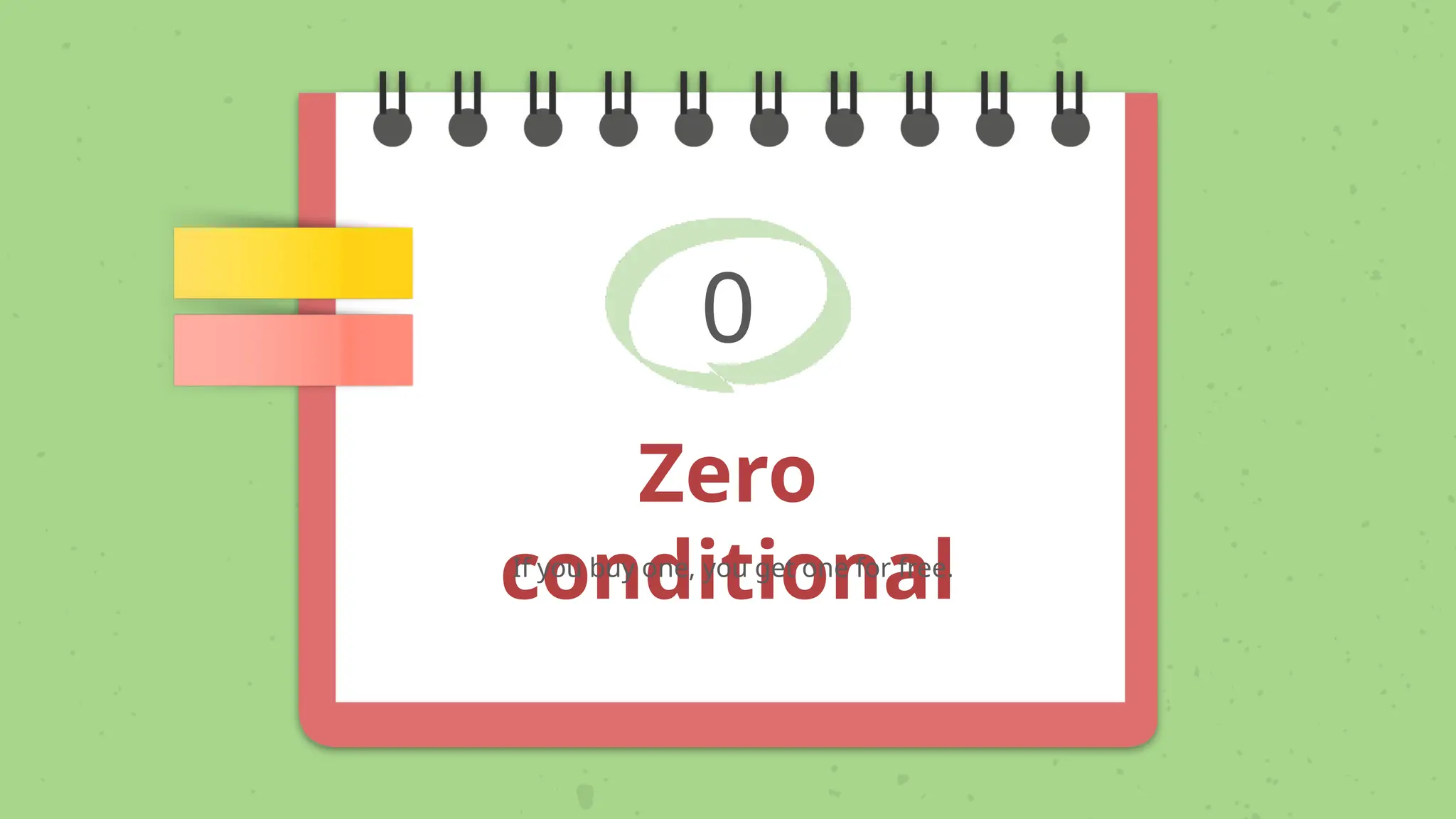 0
Zero
conditional
If you buy one, you get one for free.
 