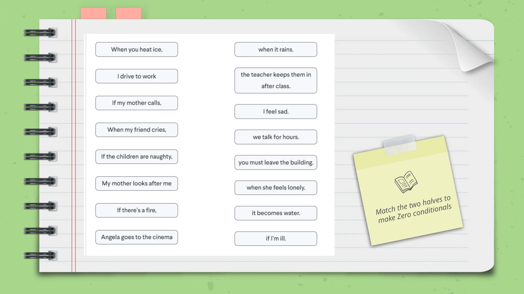 Match the two halves to
make Zero conditionals
 
