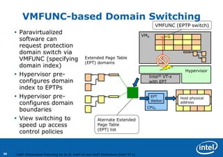 28 
VMFUNC-based Domain Switching 
Paravirtualized software can request protection domain switch via VMFUNC (specifying d...