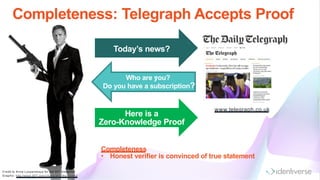 Completeness: Telegraph Accepts Proof
Here is a
Zero-Knowledge Proof
www.telegraph.co.uk
Today’s news?
Today’snews?Who are you?
Do you have a subscription?
Credit to Anna Lysyanskaya for the 007 m etaphor
G raphic: http://www.007.com /characters/the-bonds/
Completeness
• Honest verifier is convinced of true statement
 