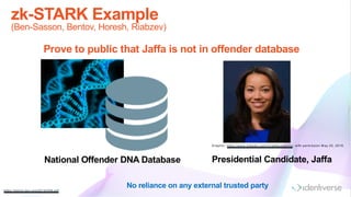 zk-STARK Example
(Ben-Sasson, Bentov, Horesh, Riabzev)
https://eprint.iacr.org/2018/046.pdf
National Offender DNA Database Presidential Candidate, Jaffa
Prove to public that Jaffa is not in offender database
G raphic: https://www.linkedin.com /in/jaffaedwards/, with perm ission M ay 25, 2018.
No reliance on any external trusted party
 