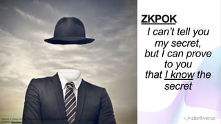 ZKPOK
I can’t tell you
my secret,
but I can prove
to you
that I know the
secret
Source: J. Chou, SC700 A2 Internet Inform ation Protocols (2001)
G raphic: http://www.flowm arq.com /single-post/2015/05/18/IDENTITY-Clarifying-M otivations
 