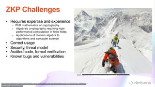 ZKP Challenges
https://www.slideshare.net/arunta007/elliptic-curve-cryptography-and-zero-knowledge-proof-27914533?next_slideshow=1
https://www.starkware.co/#jobs
• Requires expertise and experience
o PhD mathematics or cryptography
o Algebraic cryptography requiring high-
performance computation in finite fields
o Applications of modern algebra to
algorithms and computer science
• Correct usage
• Security, threat model
• Audited code, formal verification
• Known bugs and vulnerabilities
Graphic: http://www.digifotopro.nl/content/beklimming-mount-everest-360-graden-vastgelegd
 