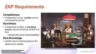 ZKP Requirements
http://www0.cs.ucl.ac.uk/staff/J.G roth/ShortNIZK.pdf
http://www.austinm ohr.com /work/files/zkp.pdf
http://www.wisdom .weizm ann.ac.il/~oded/zk-tut02.htm l
Completeness
• If statement is true, verifier will be
convinced by prover
Soundness
• If statement is false, a cheating
prover cannot convince verifier it is
true
o Except with some small probability
Zero-Knowledge
• Verifier learns nothing beyond the
statement’s validity
Graphic: http://mentalfloss.com/article/64108/15-things-you-should-know-about-dogs-playing-poker
 