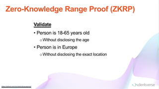 Zero-Knowledge Range Proof (ZKRP)
Validate
• Person is 18-65 years old
oWithout disclosing the age
• Person is in Europe
oWithout disclosing the exact location
https://github.com /ing-bank/zkrangeproof
 