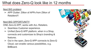 What does Zero-Q look like in 12 months
Next BIG problem:
➢ APP Clutter: Zillion of APPs from Zillion of
Retailers!!!
Next BIG OPPORTUNITY:
ONE Zero-Q APP, works with ALL Retailers.
➢ Seamless Customer experience.
➢ Unified Zero-Q APP platform, when in a Shop,
connects and customizes to Shop’s branding &
features.
➢ Out in the open, Zero-Q APP connects to Zero-Q
Cloud, can enable various possibilities, e.g.
BillBoard.
 