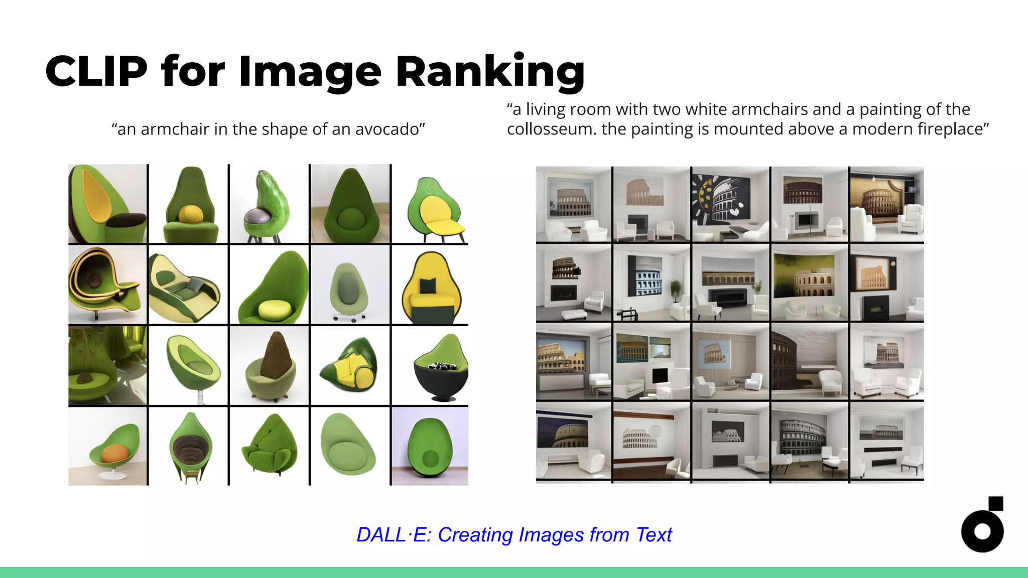 CLIP for Image Ranking
DALL·E: Creating Images from Text
“an armchair in the shape of an avocado”
“a living room with two white armchairs and a painting of the
collosseum. the painting is mounted above a modern ﬁreplace”
 