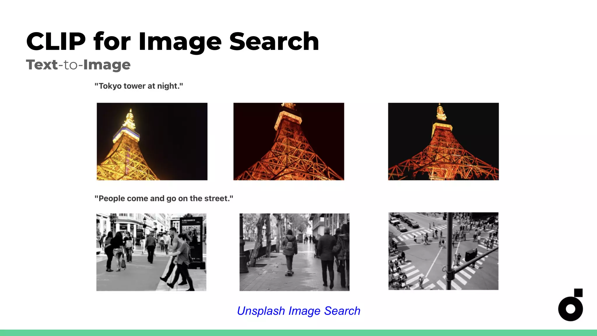 CLIP for Image Search
Text-to-Image
Unsplash Image Search
 
