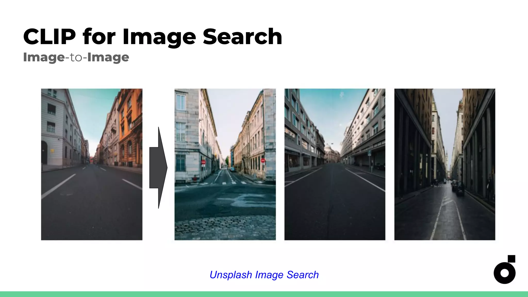 CLIP for Image Search
Image-to-Image
Unsplash Image Search
 
