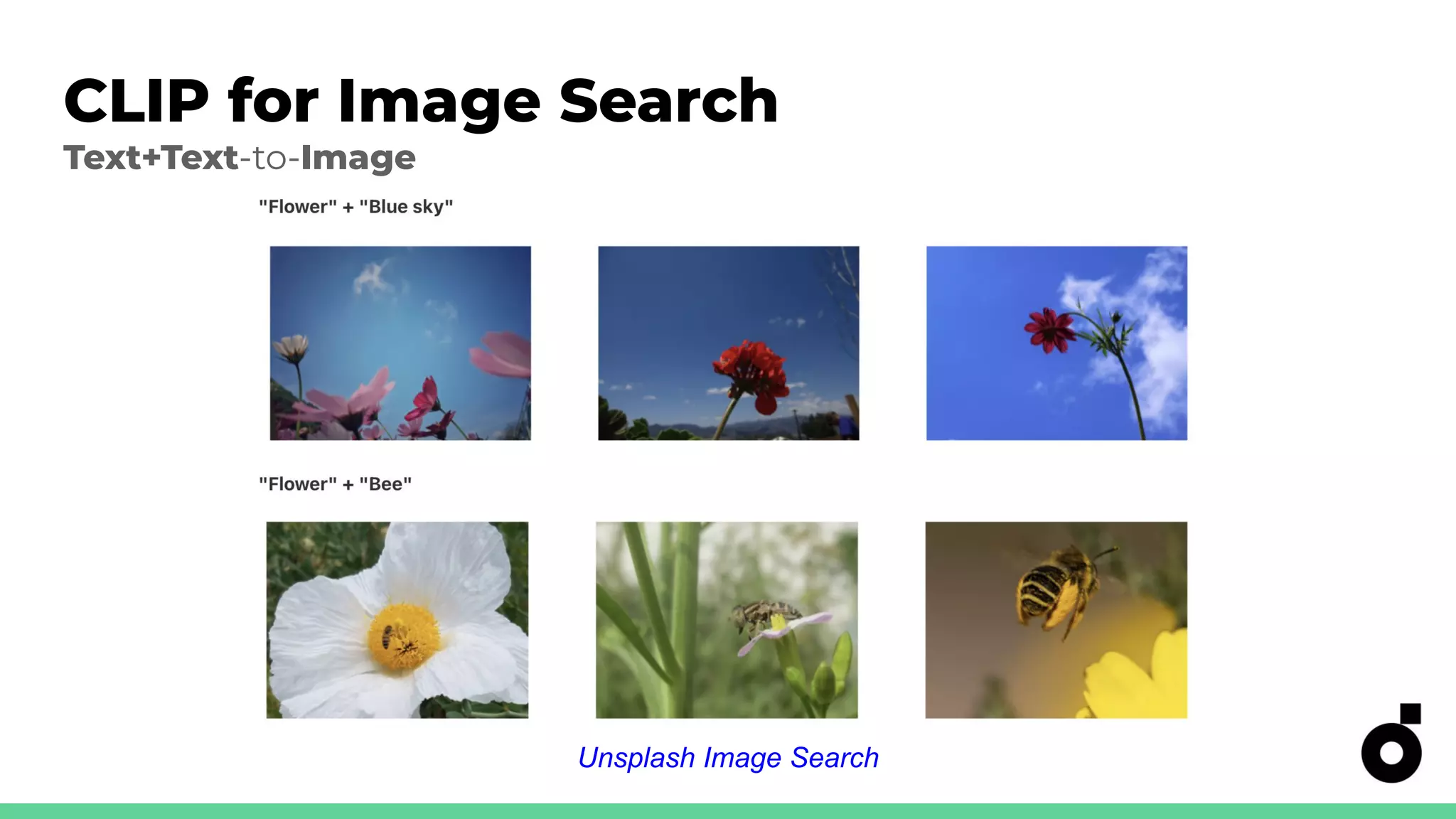 CLIP for Image Search
Text+Text-to-Image
Unsplash Image Search
 