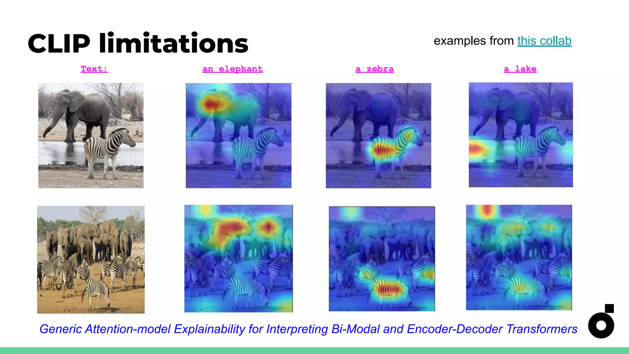 Generic Attention-model Explainability for Interpreting Bi-Modal and Encoder-Decoder Transformers
an elephant a zebra a lake
Text:
examples from this collab
CLIP limitations
 