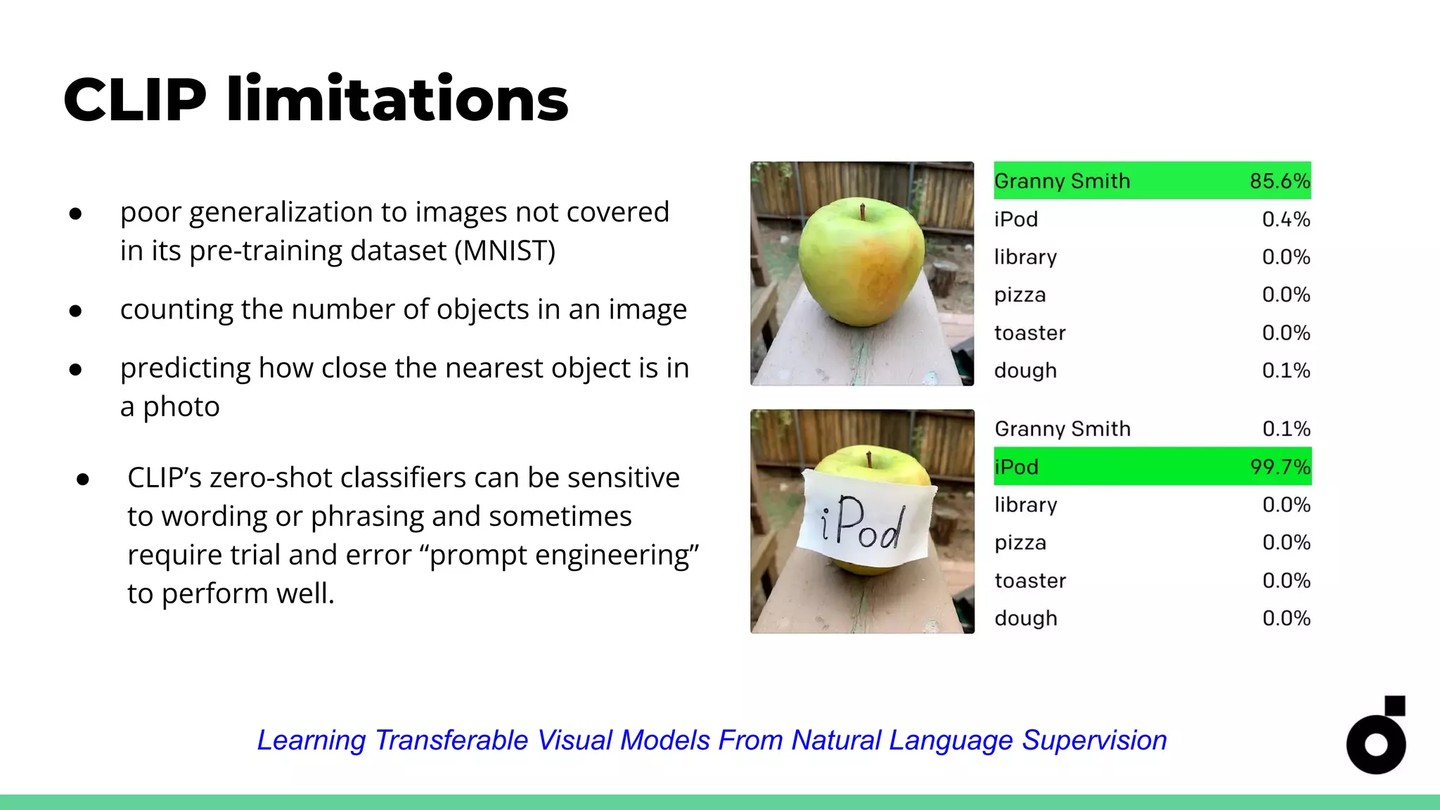 CLIP limitations
Learning Transferable Visual Models From Natural Language Supervision
● poor generalization to images not covered
in its pre-training dataset (MNIST)
● counting the number of objects in an image
● predicting how close the nearest object is in
a photo
● CLIP’s zero-shot classiﬁers can be sensitive
to wording or phrasing and sometimes
require trial and error “prompt engineering”
to perform well.
 