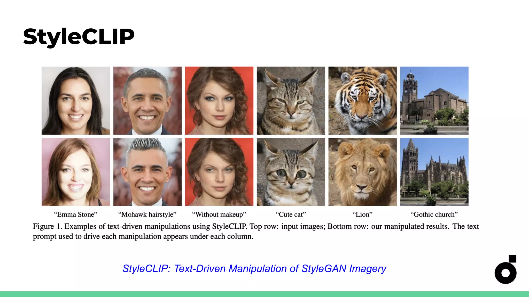StyleCLIP
StyleCLIP: Text-Driven Manipulation of StyleGAN Imagery
 