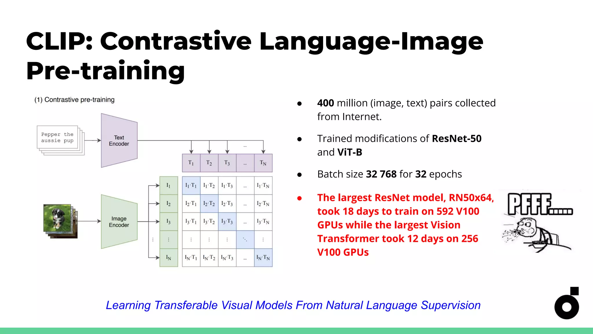 CLIP: Contrastive Language-Image
Pre-training
Learning Transferable Visual Models From Natural Language Supervision
● 400 million (image, text) pairs collected
from Internet.
● Trained modiﬁcations of ResNet-50
and ViT-B
● Batch size 32 768 for 32 epochs
● The largest ResNet model, RN50x64,
took 18 days to train on 592 V100
GPUs while the largest Vision
Transformer took 12 days on 256
V100 GPUs
 