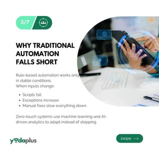 Touch Exception Zero-Touch Operations for enterprise automation | PDF
