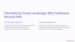 Zero Trust Architecture Reimagining Network Security Pptx