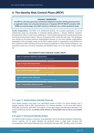 Zero-Trust Identity Governance and Administration (IGA) Architecting ...