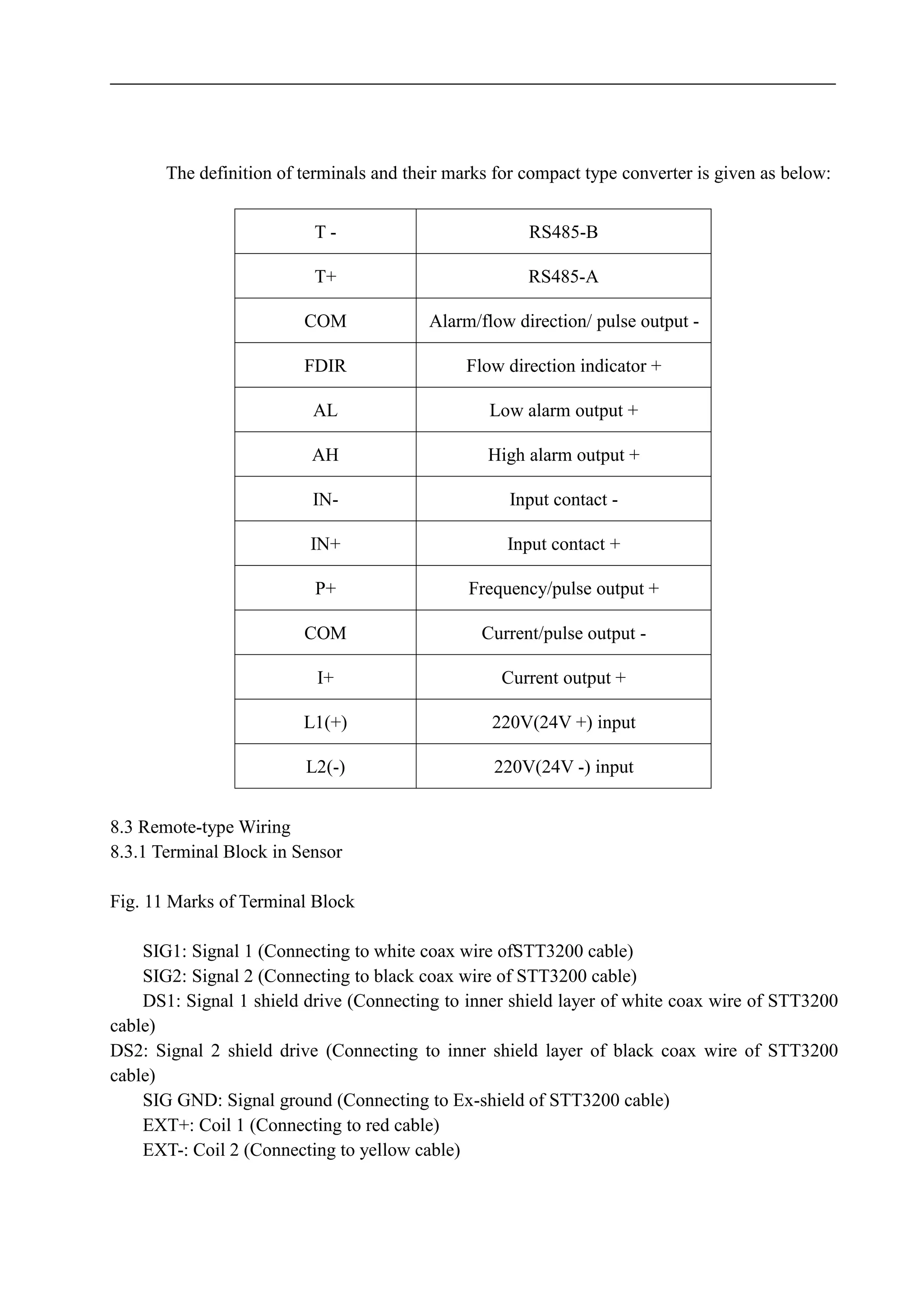 The definition of terminals and their marks for compact type converter is given as below:
T - RS485-B
T+ RS485-A
COM Alarm/flow direction/ pulse output -
FDIR Flow direction indicator +
AL Low alarm output +
AH High alarm output +
IN- Input contact -
IN+ Input contact +
P+ Frequency/pulse output +
COM Current/pulse output -
I+ Current output +
L1(+) 220V(24V +) input
L2(-) 220V(24V -) input
8.3 Remote-type Wiring
8.3.1 Terminal Block in Sensor
Fig. 11 Marks of Terminal Block
SIG1: Signal 1 (Connecting to white coax wire ofSTT3200 cable)
SIG2: Signal 2 (Connecting to black coax wire of STT3200 cable)
DS1: Signal 1 shield drive (Connecting to inner shield layer of white coax wire of STT3200
cable)
DS2: Signal 2 shield drive (Connecting to inner shield layer of black coax wire of STT3200
cable)
SIG GND: Signal ground (Connecting to Ex-shield of STT3200 cable)
EXT+: Coil 1 (Connecting to red cable)
EXT-: Coil 2 (Connecting to yellow cable)
 