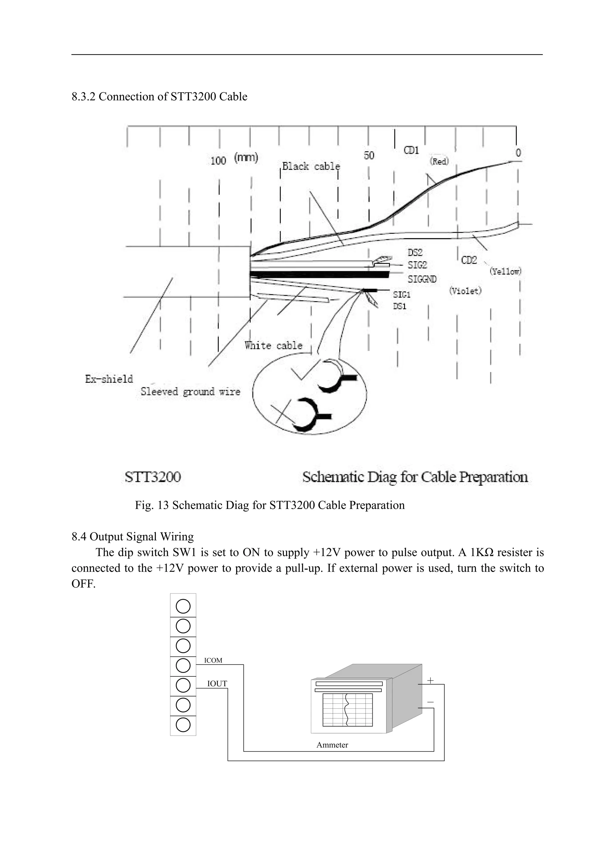 8.3.2 Connection of STT3200 Cable
Fig. 13 Schematic Diag for STT3200 Cable Preparation
8.4 Output Signal Wiring
The dip switch SW1 is set to ON to supply +12V power to pulse output. A 1KΩ resister is
connected to the +12V power to provide a pull-up. If external power is used, turn the switch to
OFF.
 