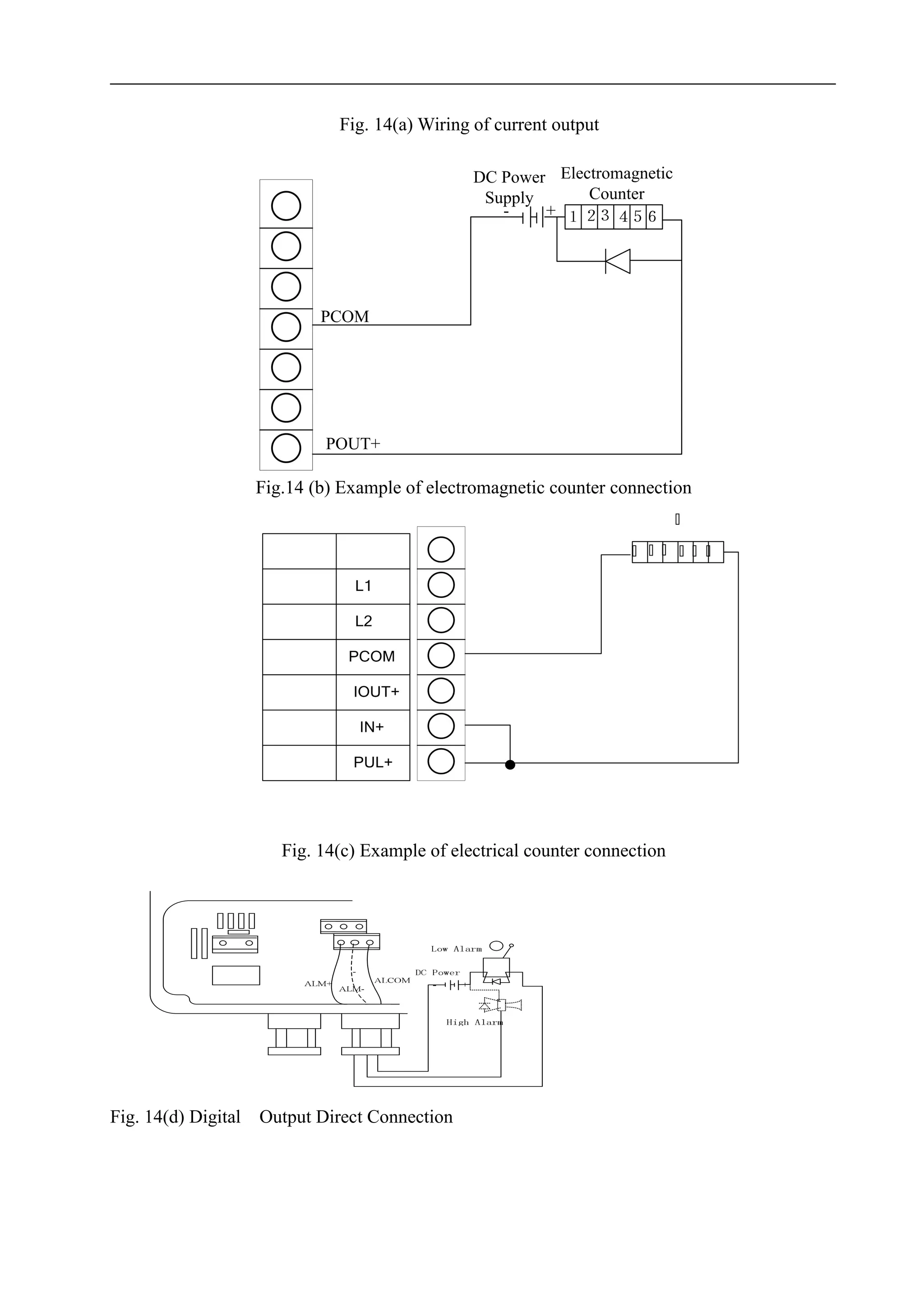 Fig. 14(a) Wiring of current output
Fig.14 (b) Example of electromagnetic counter connection
Fig. 14(c) Example of electrical counter connection
Fig. 14(d) Digital Output Direct Connection
 