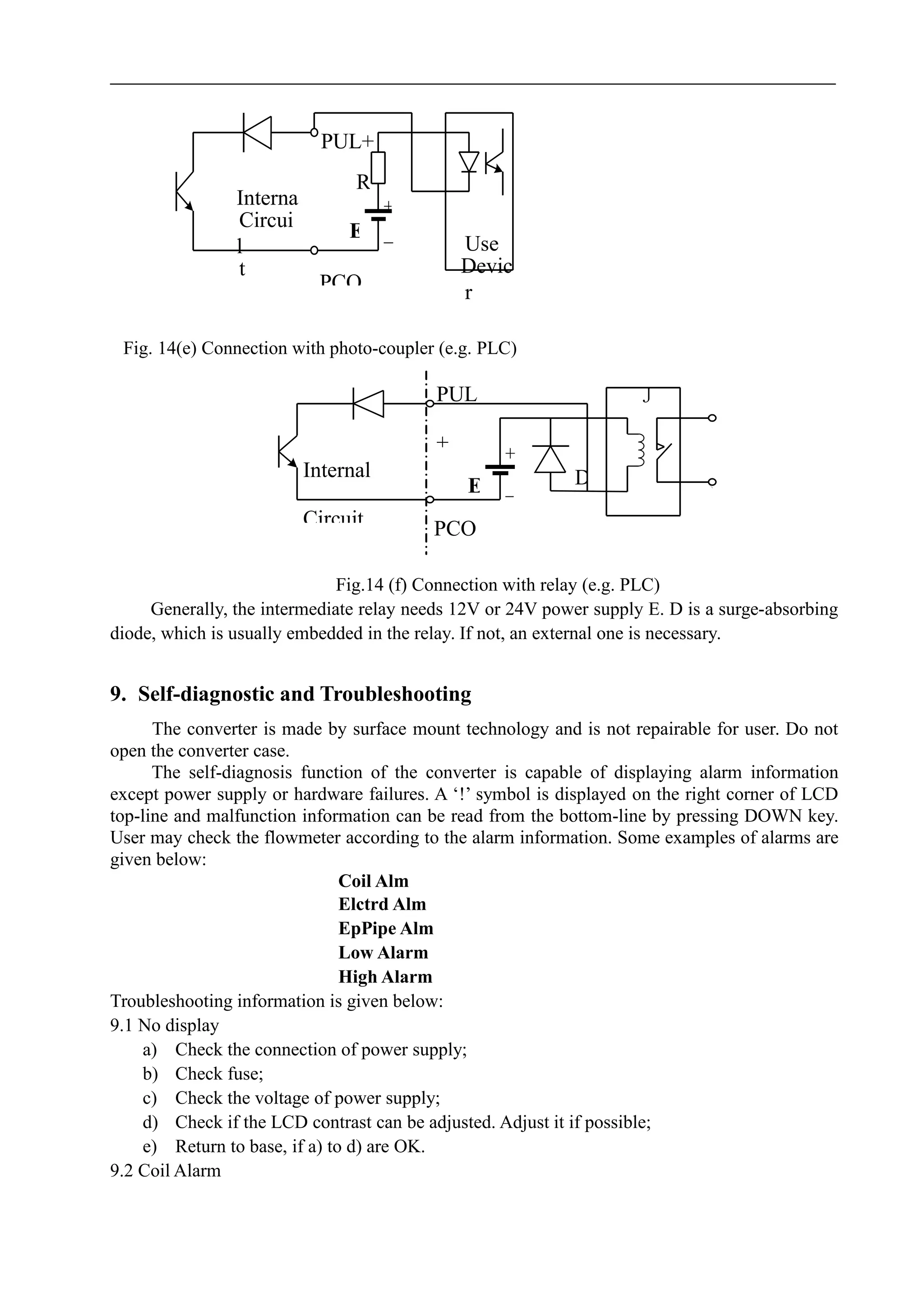 PUL+
PCO
Use
r
Devic
+
-
E
R
Interna
l
Circui
t
PUL
+
PCO
+
-
E D
J
Internal
Circuit
Fig.14 (f) Connection with relay (e.g. PLC)
Generally, the intermediate relay needs 12V or 24V power supply E. D is a surge-absorbing
diode, which is usually embedded in the relay. If not, an external one is necessary.
9. Self-diagnostic and Troubleshooting
The converter is made by surface mount technology and is not repairable for user. Do not
open the converter case.
The self-diagnosis function of the converter is capable of displaying alarm information
except power supply or hardware failures. A ‘!’ symbol is displayed on the right corner of LCD
top-line and malfunction information can be read from the bottom-line by pressing DOWN key.
User may check the flowmeter according to the alarm information. Some examples of alarms are
given below:
Coil Alm
Elctrd Alm
EpPipe Alm
Low Alarm
High Alarm
Troubleshooting information is given below:
9.1 No display
a) Check the connection of power supply;
b) Check fuse;
c) Check the voltage of power supply;
d) Check if the LCD contrast can be adjusted. Adjust it if possible;
e) Return to base, if a) to d) are OK.
9.2 Coil Alarm
Fig. 14(e) Connection with photo-coupler (e.g. PLC)
 