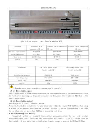 ZERO100PU MANUAL
19
the tracks sensor types (handle medium M2)
transducer Standard & High
temperature S2 type
Standard & High temperature
M2 type
Standard & High temperature
L2 type
Suitable pipe diameter DN15-DN100 DN50-DN700 DN300-DN6000
Fluid temperature 0℃～160℃ 0℃～160℃ 0℃～160℃
Outer size 45×30×30mm 71*37*40 91*52*44
quality 75g 259g 535g
transducer the tracks sensor types
(handle small S2)
the tracks sensor types
(handle medium M2)
Suitable pipe diameter DN15-DN100 DN50-DN700
Fluid temperature 0℃～160℃ 0℃～160℃
Outer size 200*25*25 280*40*40
quality 250g 1080g
:Remarks:users input transducers parameters by yourself
§4.5.1 Installation space
Installation space of clamp on type transducer is inner edge distance of the two transducers(face
to face),after inputing the required parameters in Menu,check the display on M25,that is the
installation space.
§4.5.2 Installation method
The method has 2 kinds: V method,Z method
Normally,V method is suitable to the pipe diameters within the range: DN15-DN200mm .when using
V method can not measure the signal or the signal is poor,try to use Z method that is suitable
to the diameters are more than DN200mm or measuring cast iron.
V method(commonly used method)
Normally,V method is standard installation method,convenient to use with precise
measurement,when installation,the two transducers horizontally align,its center line is
horizontal with pipe axis line,suitable pipe diameter range to measure is DN15mm-DN400mm。
 